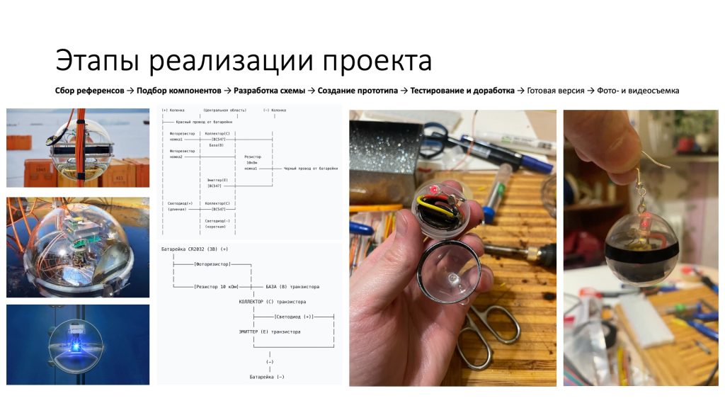 Этапы реализации проекта Носители света. Носители света — коллекция электронных украшений, вдохновленных Байкальским нейтринным телескопом